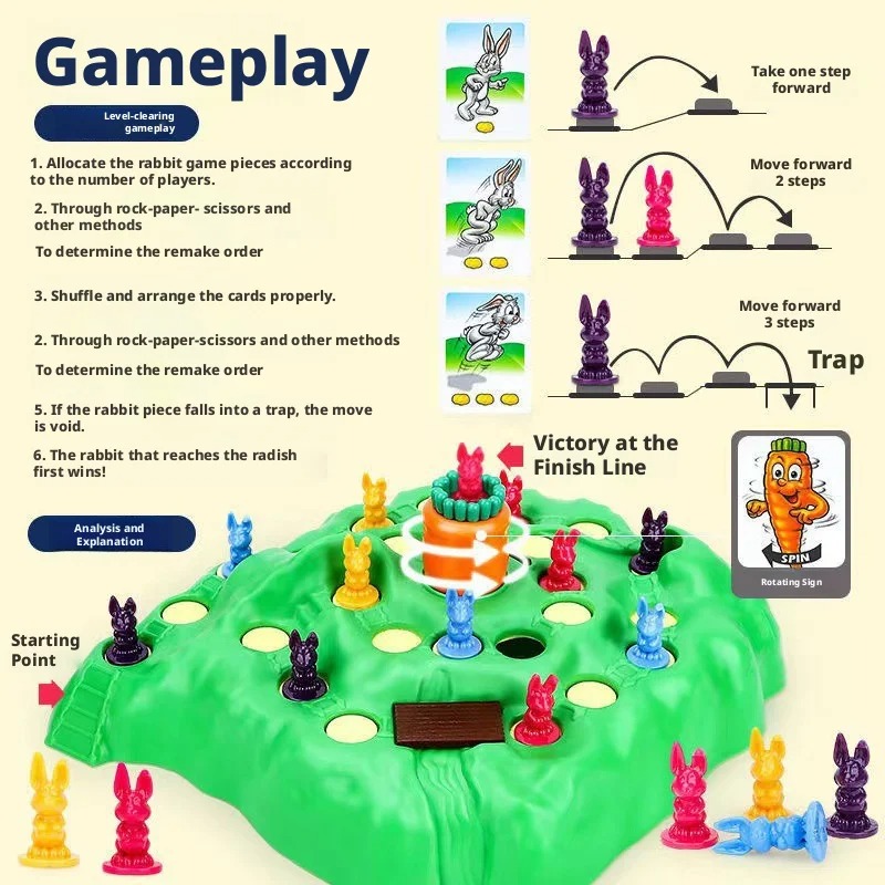 Board Game List - 뜨거운 판매 재미있는 장난감 토끼 트랩