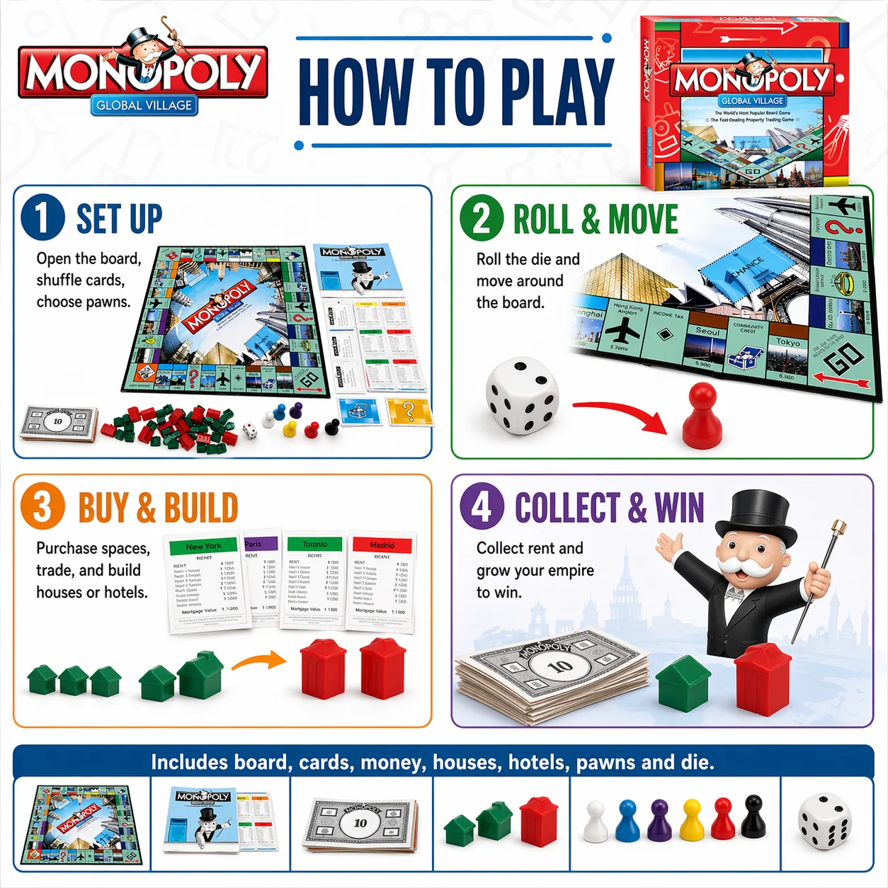 프리미엄 모노폴리 글로벌 빌리지 보드게임 - 테이블탑  - Hasbro Game Monopoly 리뷰 및 가격